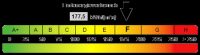 Kennwert Energieausweis